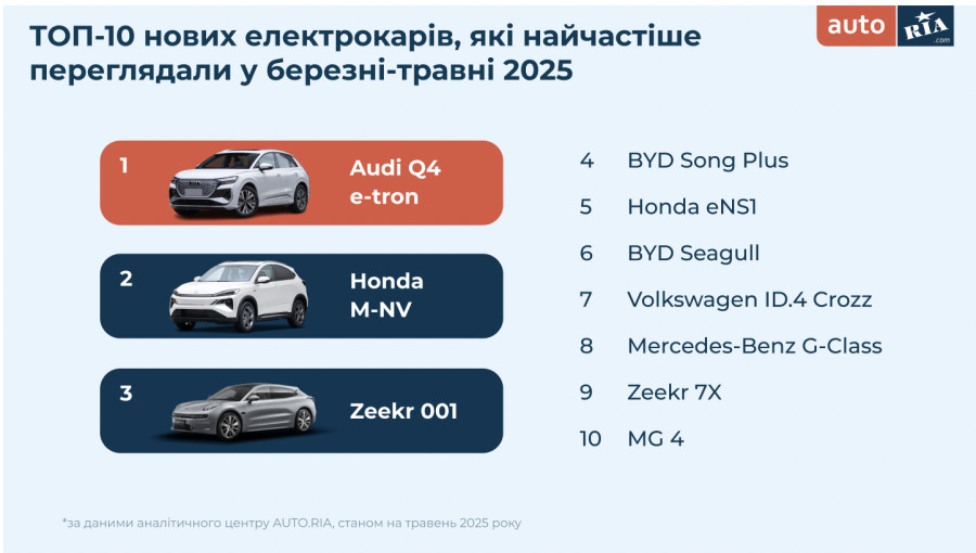 A screenshot of a brochure Description automatically generated