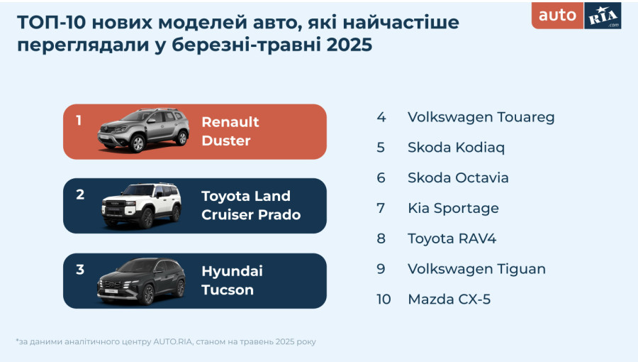 A screenshot of a brochure Description automatically generated