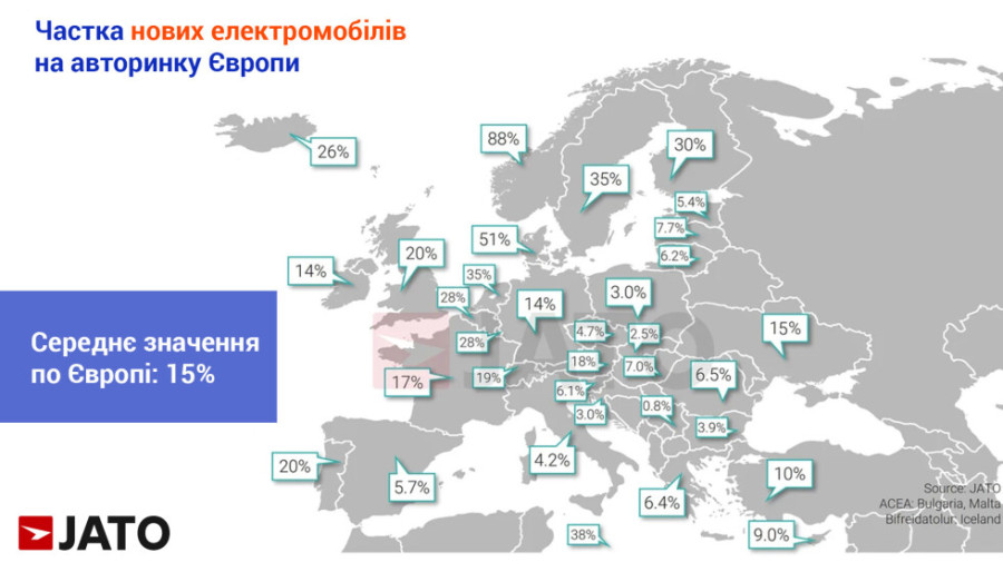 Продаж електромобілів