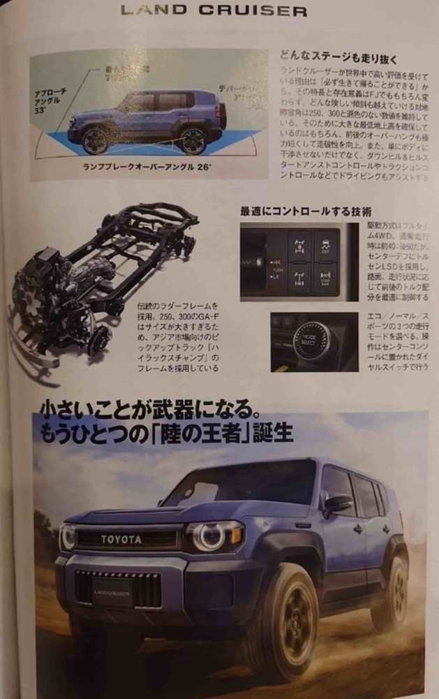 Toyota Land Cruiser FJ