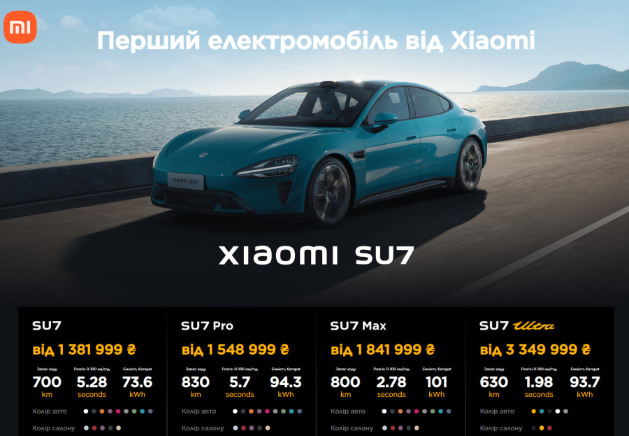 Xiaomi SU7