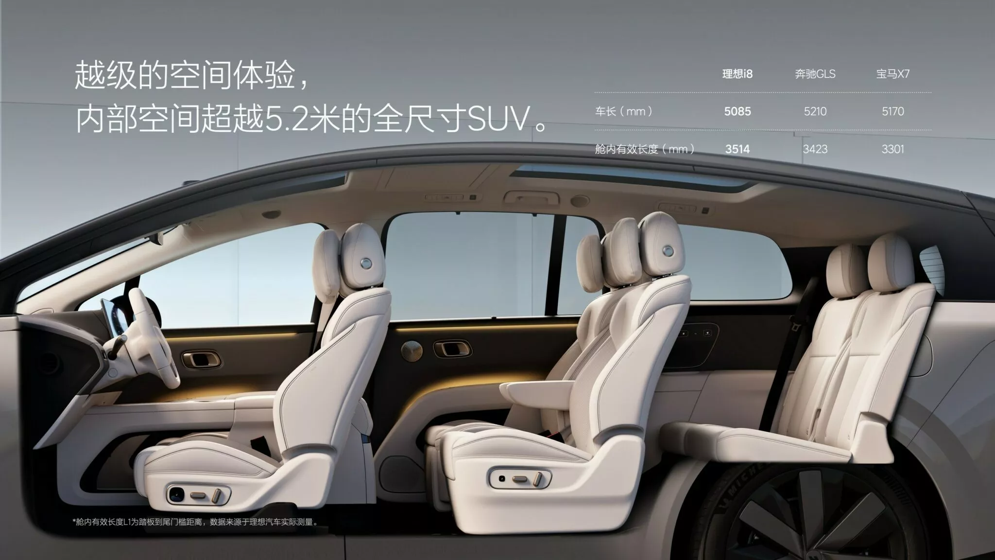 Li Auto i8