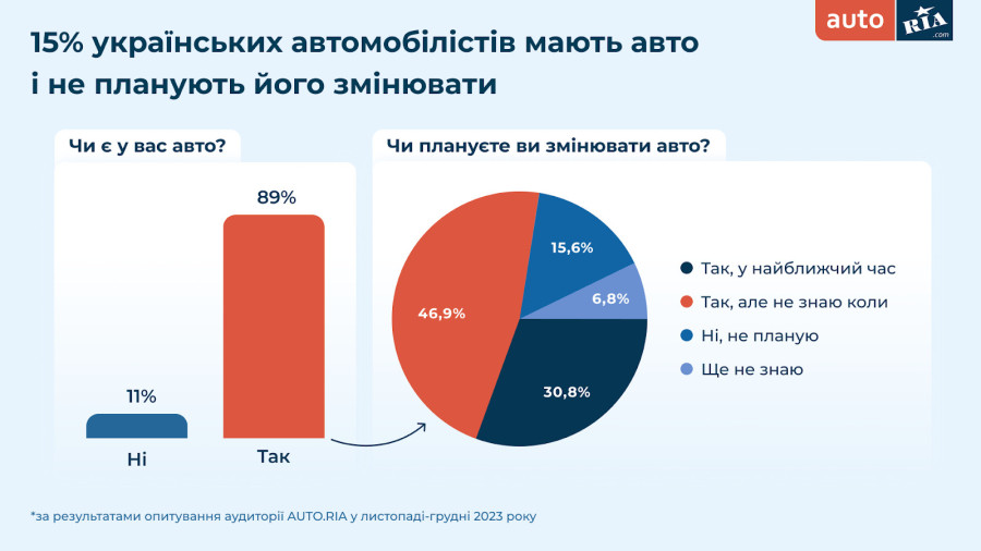A diagram with a pie chart and text Description automatically generated with medium confidence